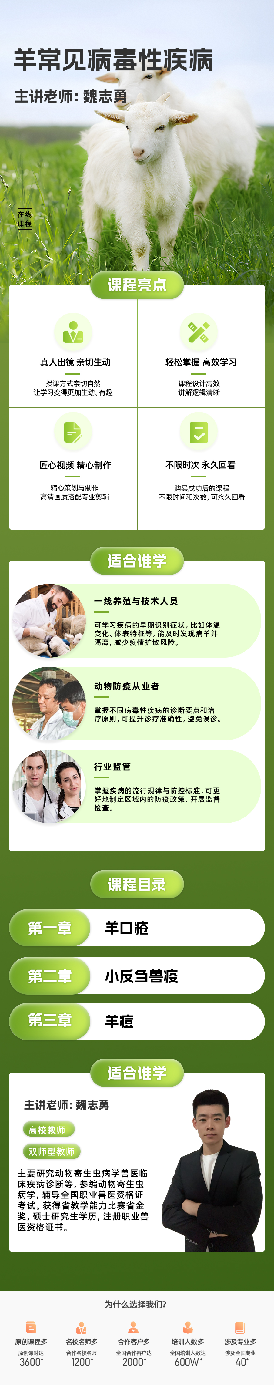 羊口疮病毒 羊口疮是什么原因引起的 羊口疮烂嘴怎么治疗最快_魏志勇老师线上课程:羊常见病毒性疾病-知视通